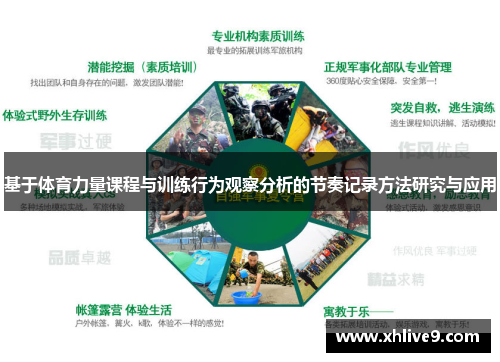 基于体育力量课程与训练行为观察分析的节奏记录方法研究与应用