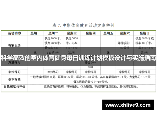 科学高效的室内体育健身每日训练计划模板设计与实施指南