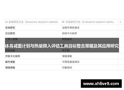 体育减重计划与热量摄入评估工具目标整合策略及其应用研究