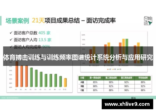 体育搏击训练与训练频率图谱统计系统分析与应用研究